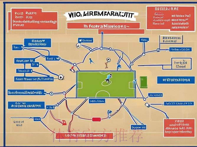 本届世界杯法国德布劳内战术分析完整指南 本届世界杯法国德布劳内战术分析完整指南
