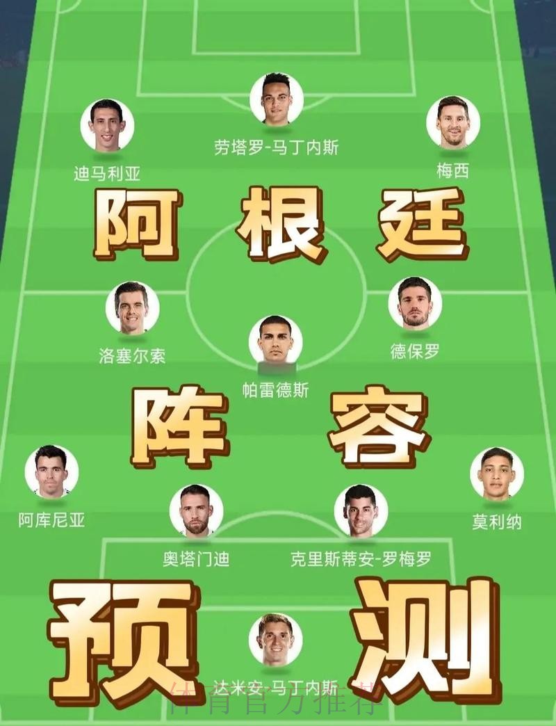 2026世界杯阿根廷C罗焦点对决权威解读