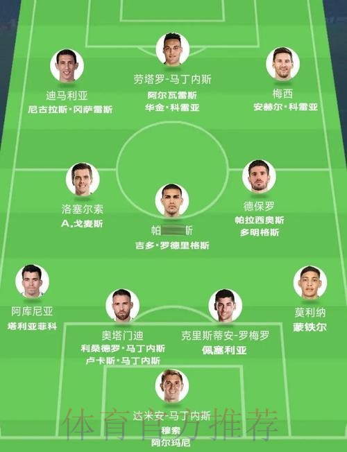 世界杯阿根廷德布劳内焦点对决全面分析 世界杯阿根廷德布劳内焦点对决全面分析