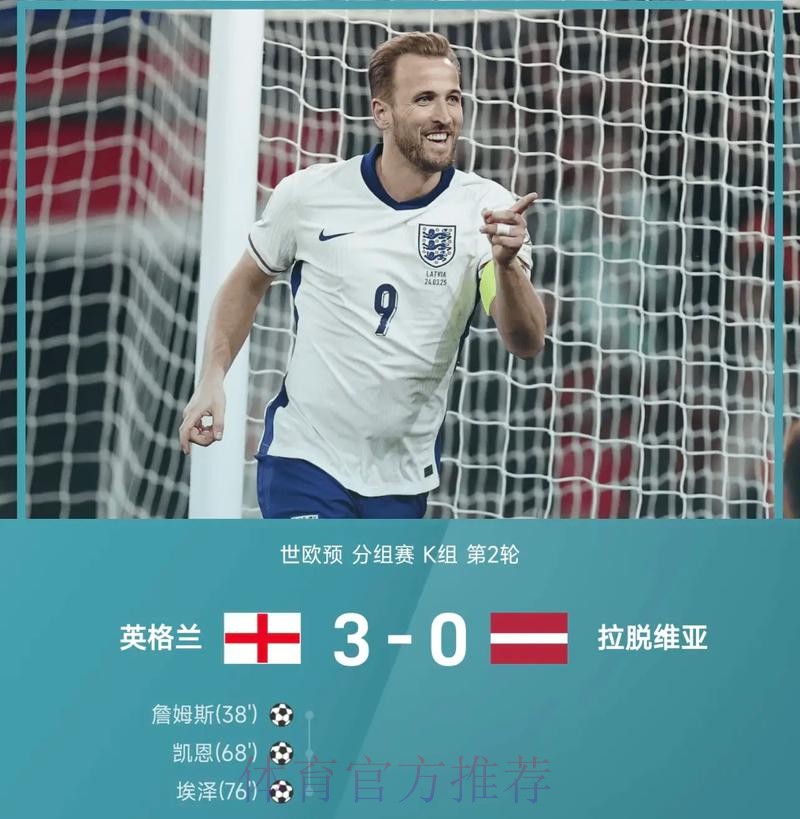 最新世界杯英格兰凯恩比赛解读深度解读 最新世界杯英格兰凯恩比赛解读深度解读