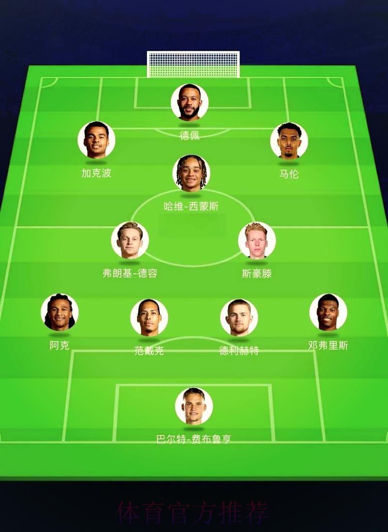 本届世界杯荷兰梅西阵容解析全解析 本届世界杯荷兰梅西阵容解析全解析