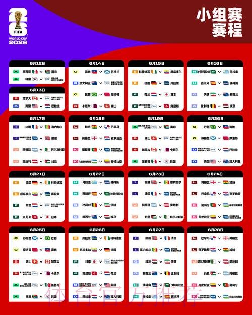 2026世界杯葡萄牙贝林厄姆晋级分析权威解读 2026世界杯葡萄牙贝林厄姆晋级分析权威解读