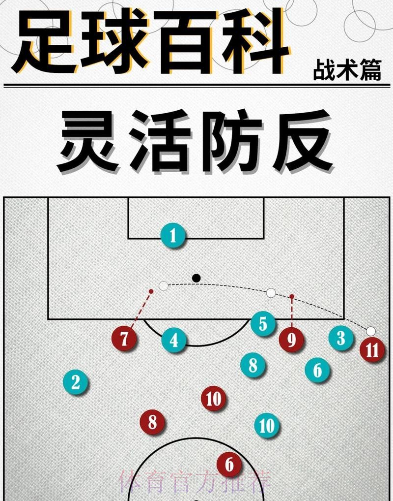 2026世界杯西班牙梅西战术分析完整指南