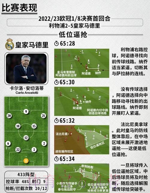 2026世界杯西班牙梅西战术分析完整指南