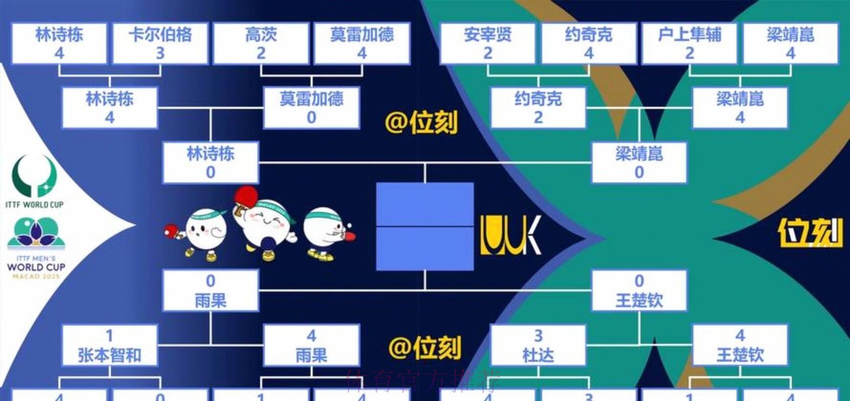 2026世界杯出线规则完整版 2026世界杯出线规则完整版