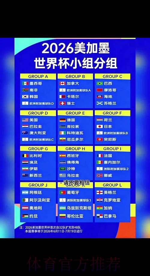 2026世界杯积分规则网站